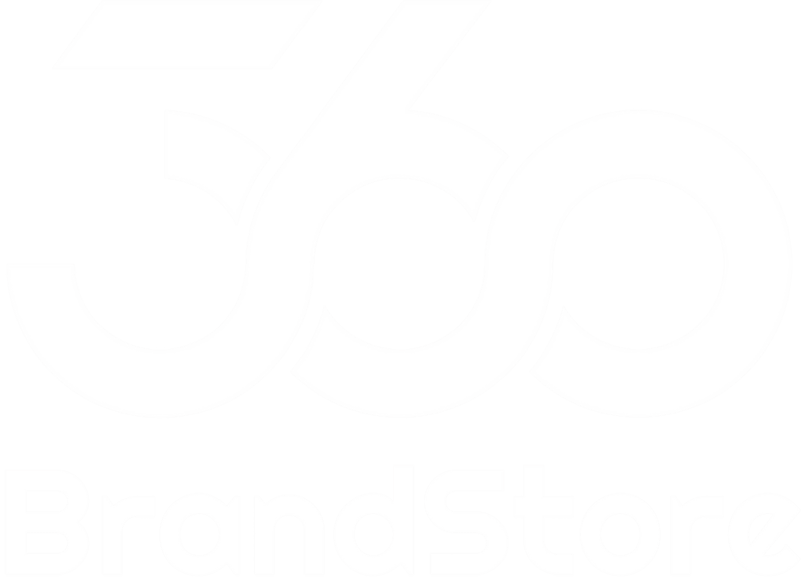 360 BrandStore